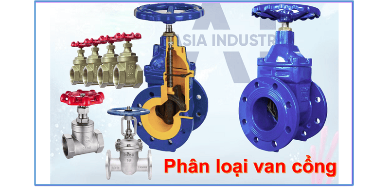 Phân loại van cổng