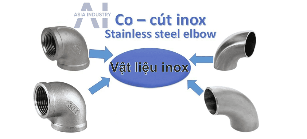 cút góc inox 6