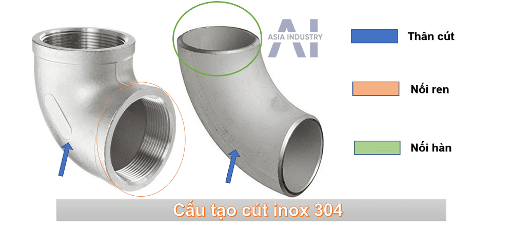 cút inox 304 2