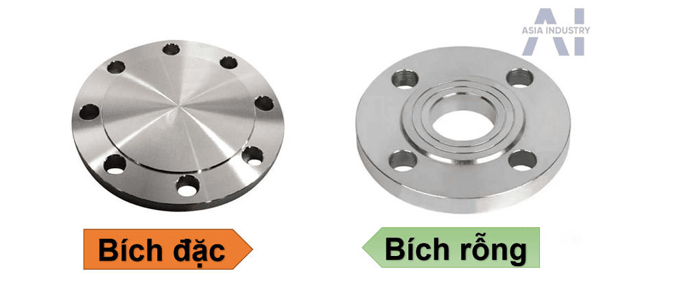 mat bích inox BS 2