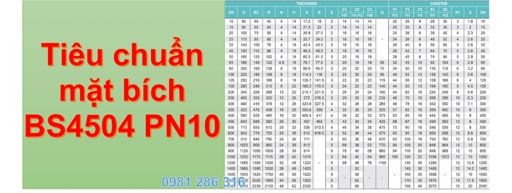 mặt bích BS 3