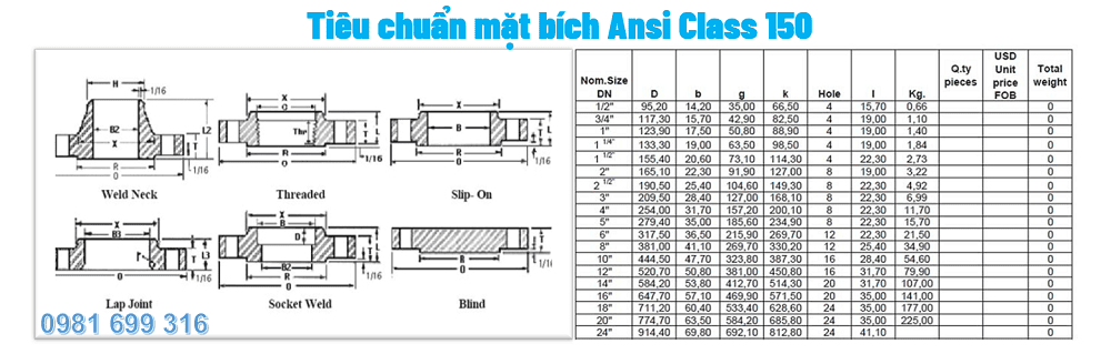 mặt bích ansi 3