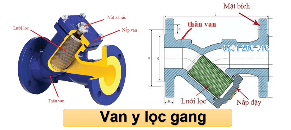 van y lọc 3