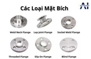 Mặt Bích Là Gì? Các Loại Mặt Bích Phổ Biến