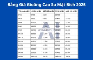 Giá gioăng cao su mặt bích mới nhất 2025